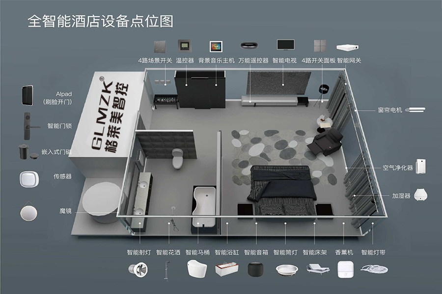 什么是智慧酒店?客房的智能化有哪些独特的亮点 什么是智慧酒店?客房的智能化有哪些独特的亮点
