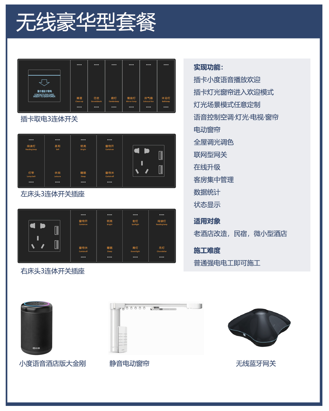 格莱美酒店智能化系统方案 格莱美酒店智能化系统方案